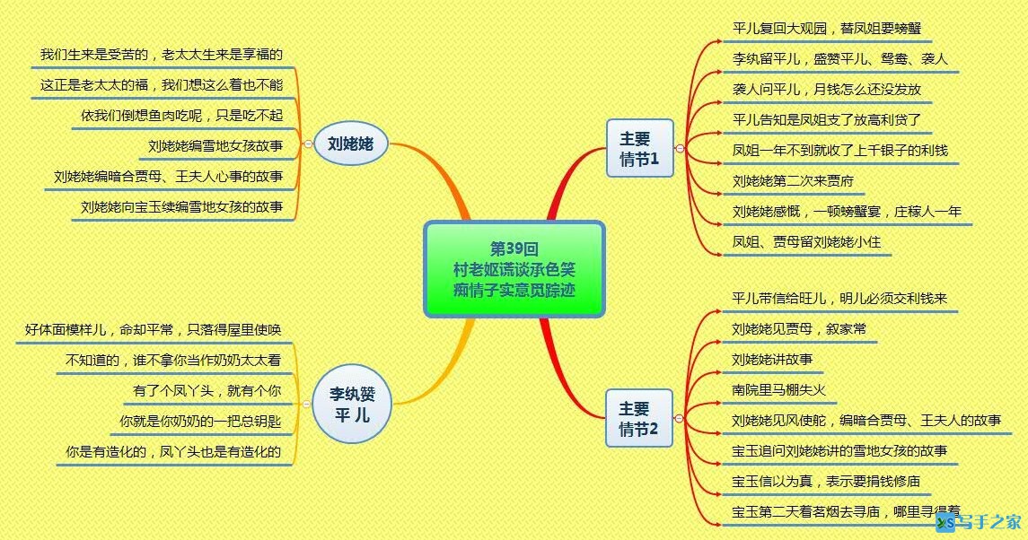 第39回 村老妪谎谈承色笑 痴情子实意觅踪迹.jpg