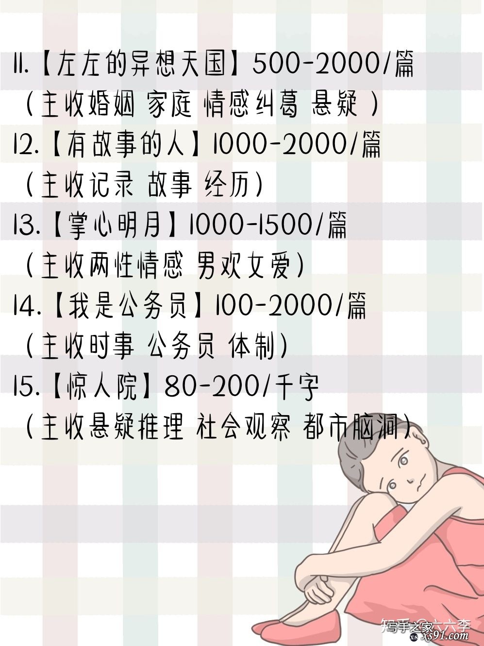 有哪些可以投稿的平台？-2.jpg