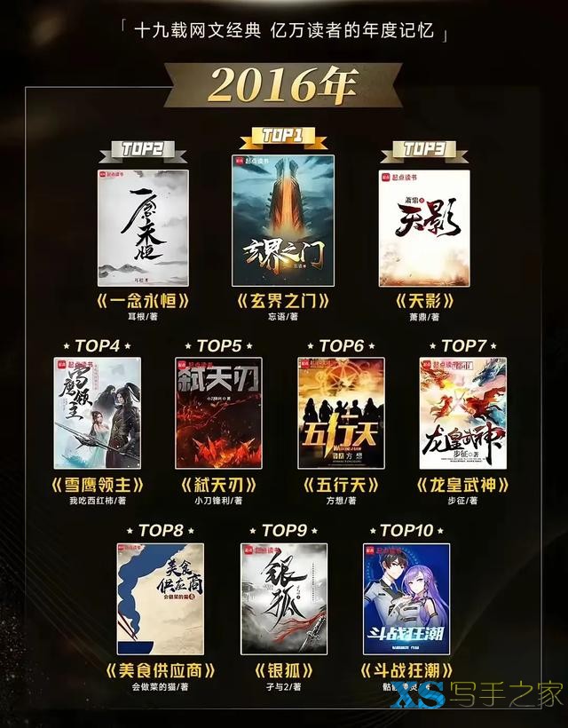 近20年每年最火的前10部网文盘点-12.jpg