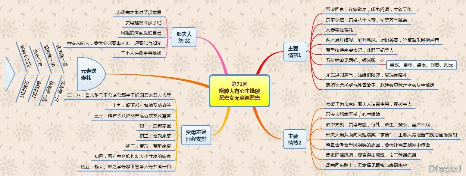 第71回 嫌隙人有心生嫌隙 鸳鸯女无意遇鸳鸯.jpg