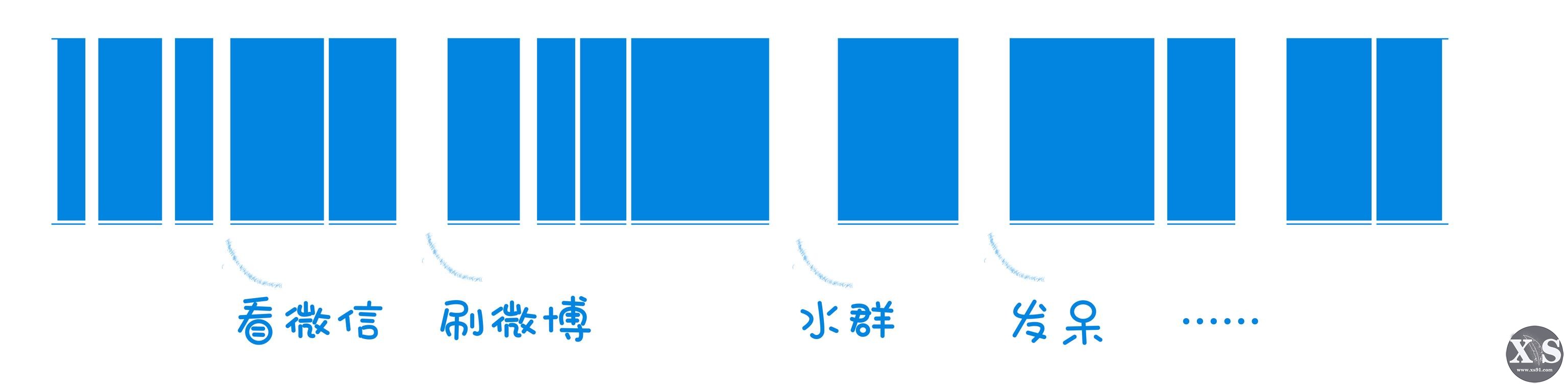 网文写作：如何集中注意力？（可适用于多个场景）-1.jpg