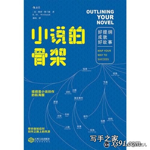 畅销小说作家经验：要想写出一部优秀的小说，先学会写小说大纲-2.jpg