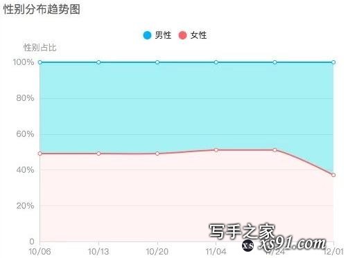 从《长安十二时辰》到《庆余年》，男频古装IP改编迎来曙光了吗？-7.jpg