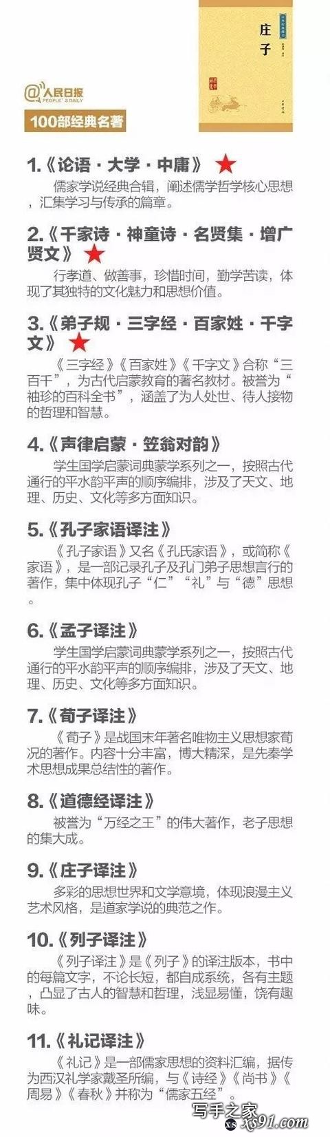 人民日报推荐100部世界优秀名著，读完一半你是肚里有货的人-1.jpg