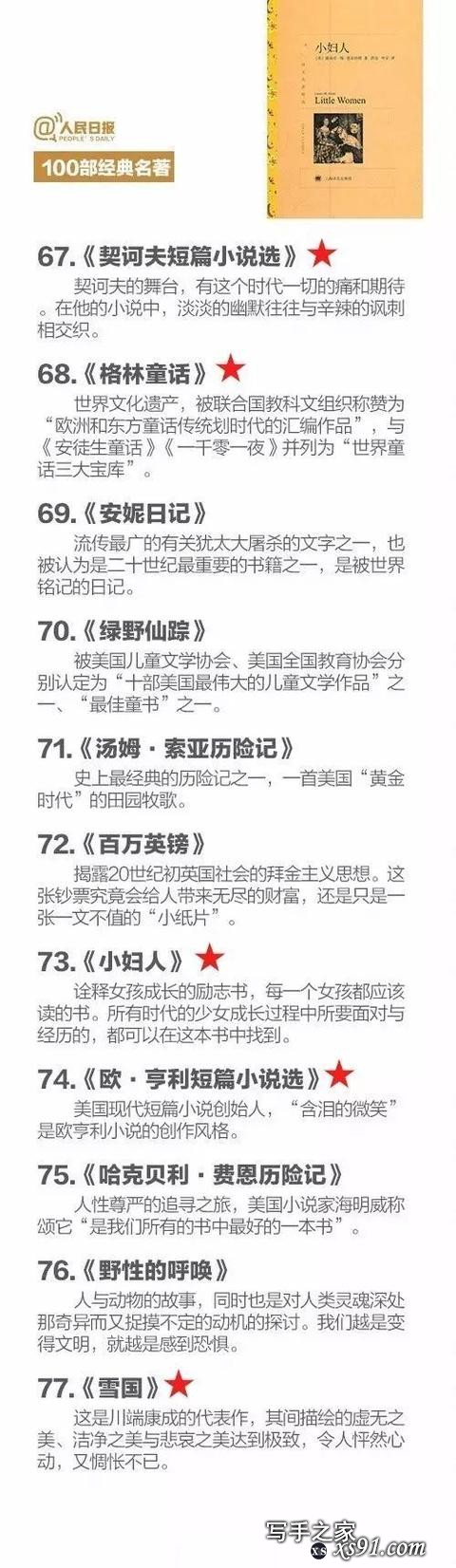 人民日报推荐100部世界优秀名著，读完一半你是肚里有货的人-7.jpg