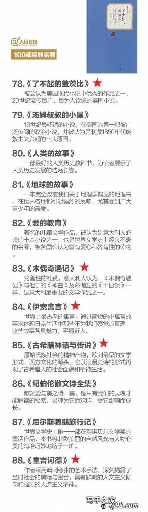 人民日报推荐100部世界优秀名著，读完一半你是肚里有货的人-8.jpg