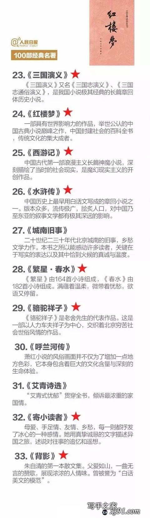 经典阅读| 人民日报推荐100部经典名著，你读过几部？-4.jpg