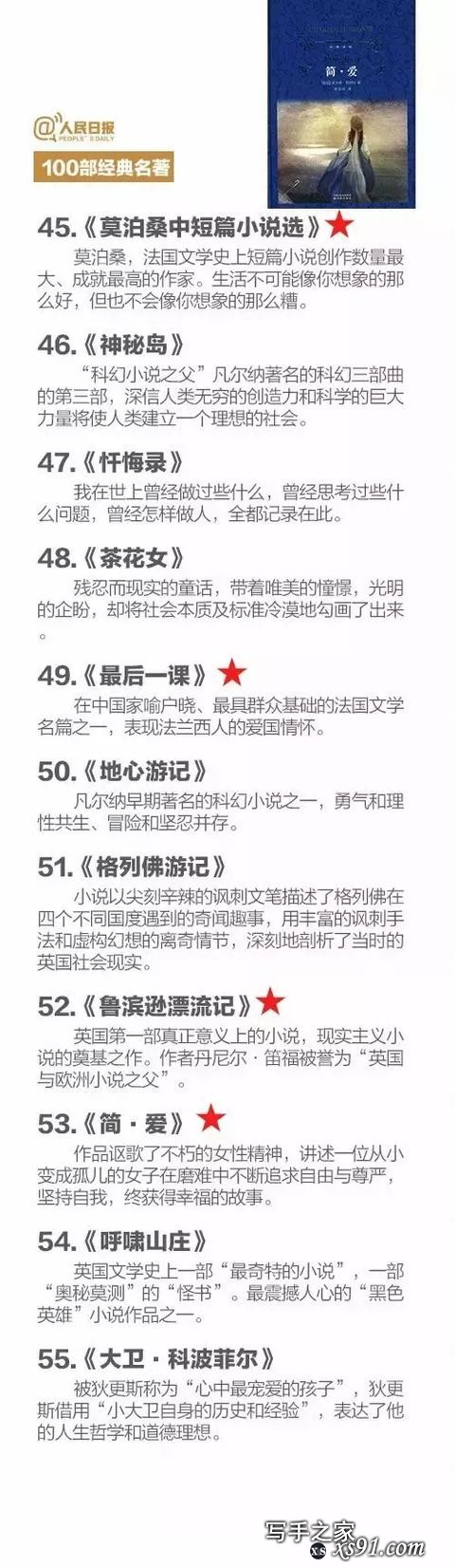 经典阅读| 人民日报推荐100部经典名著，你读过几部？-6.jpg