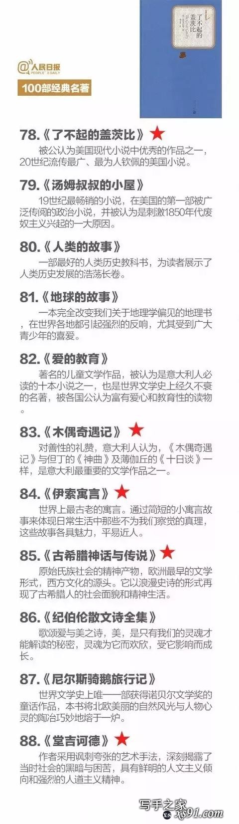 经典阅读| 人民日报推荐100部经典名著，你读过几部？-9.jpg