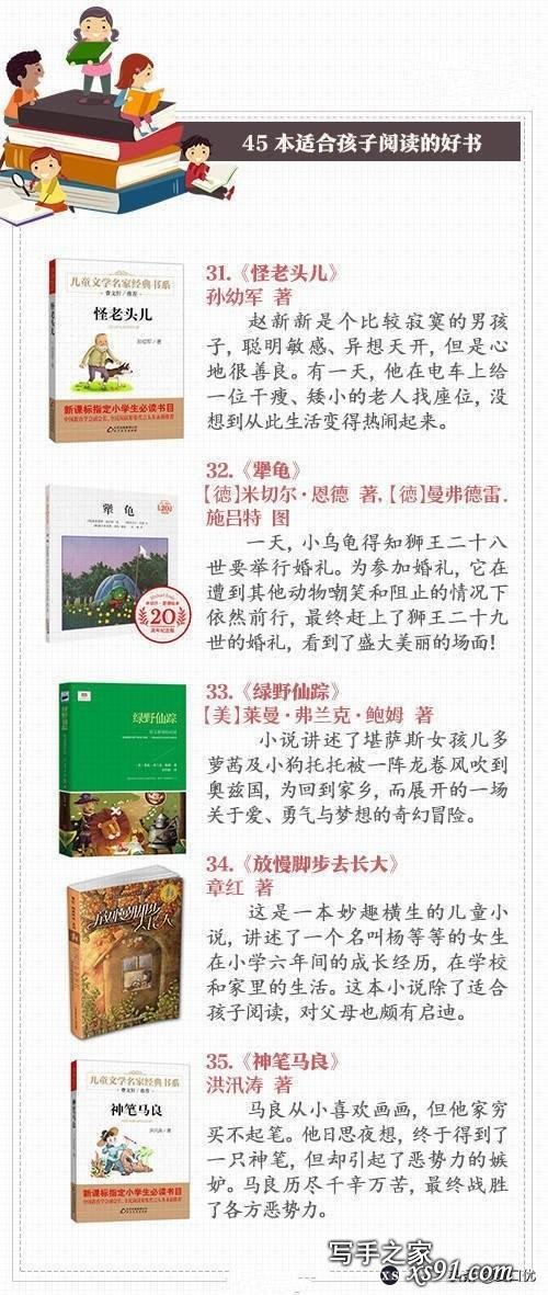 童话故事、科普知识、经典名著……45本适合儿童阅读的好书！-7.jpg