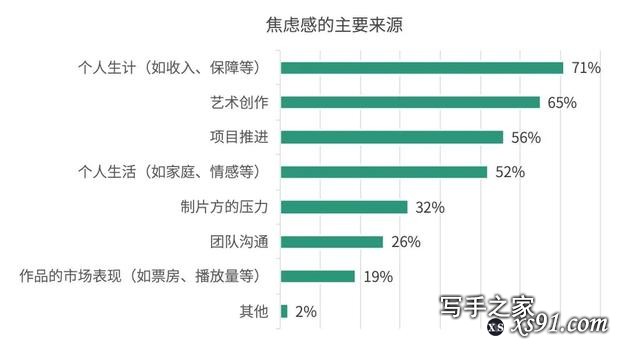 下坠的中国编剧：从边缘文人到资本螺丝钉-26.jpg