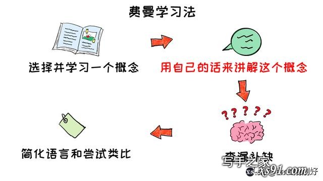 每日写作，稿费是工资的三倍：不起眼的小事，往往影响着你的未来-8.jpg