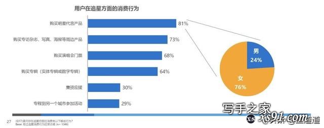 男性观众已经“不配”追剧？-4.jpg