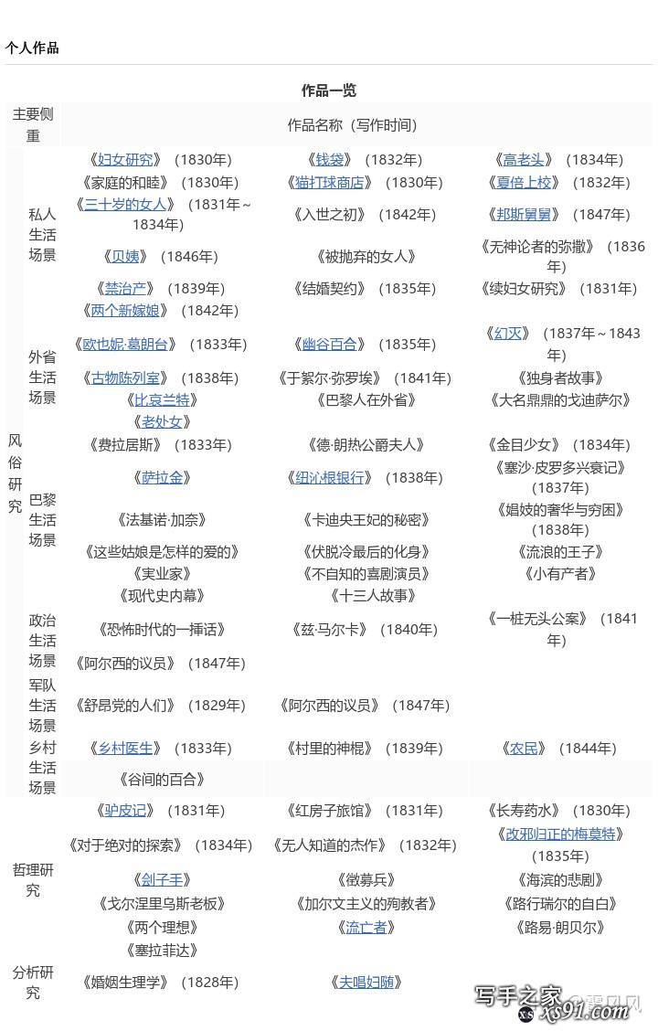 一个天资平平的人写作，若笔耕不辍10年，能得到什么好的结果吗？-1.jpg