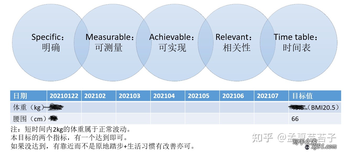 一个人长期写作，他的生活会产生哪些改变？-7.jpg