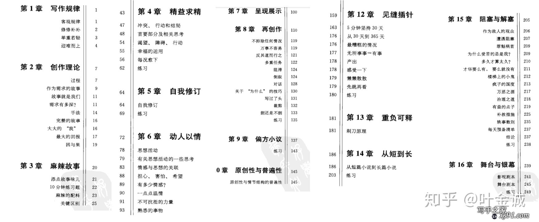 写网文想要提高写作水平看什么书？-1.jpg