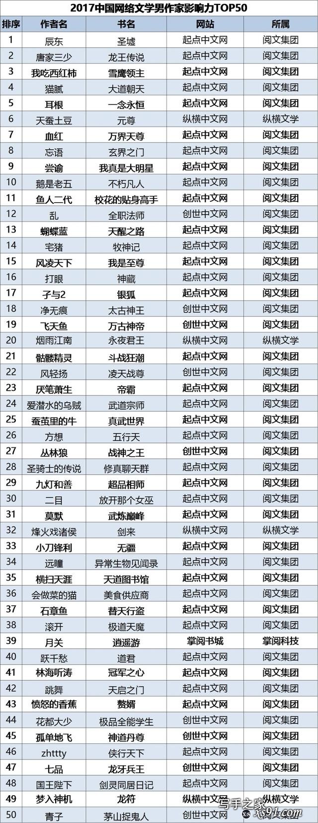 12月网文大事件-9.jpg