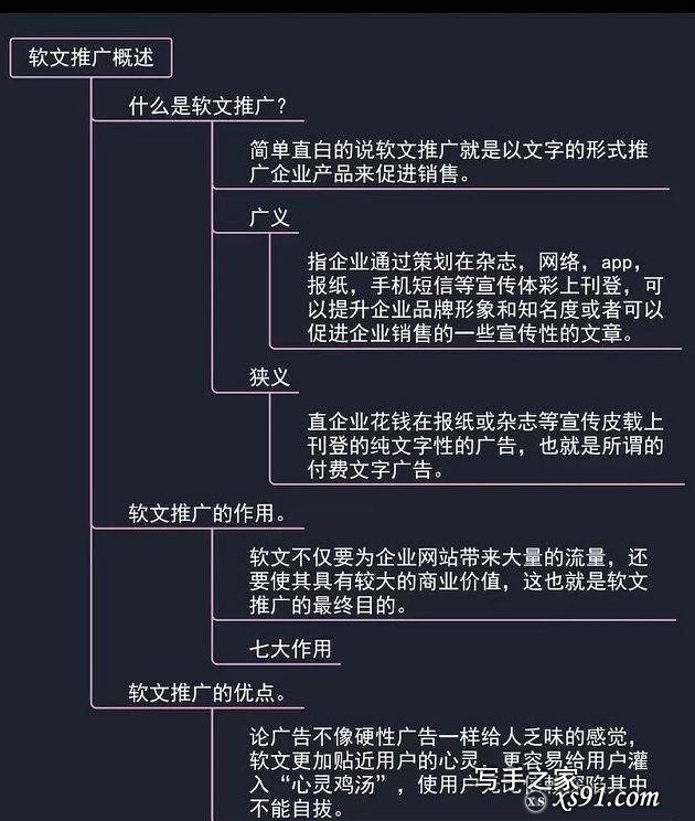 网络营销实战操作，软文的写作形式，创作技巧，收藏一下吧！-2.jpg