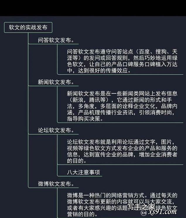 网络营销实战操作，软文的写作形式，创作技巧，收藏一下吧！-5.jpg