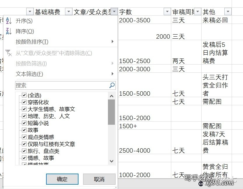 有哪些可以投稿的平台？-9.jpg