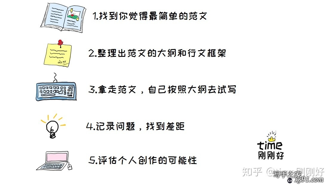 有没有什么方法可以提高写作水平？-1.jpg