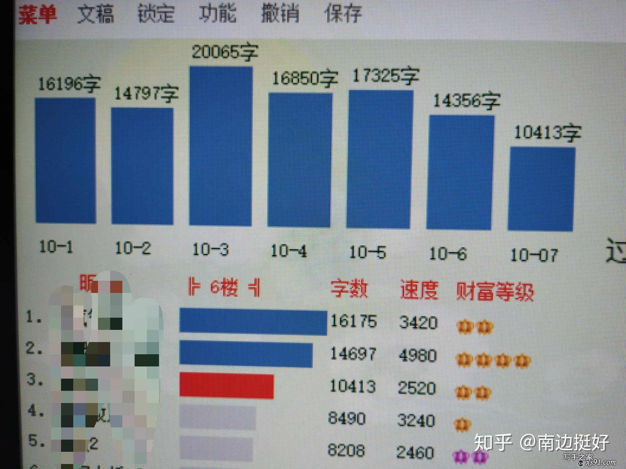 你是怎么坚持写网文的呢？-6.jpg