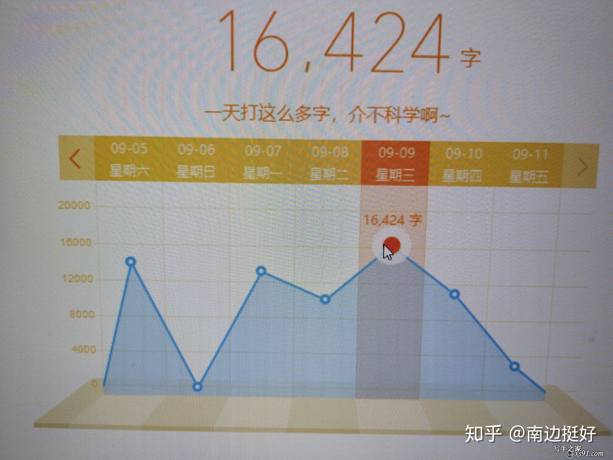 你是怎么坚持写网文的呢？-8.jpg