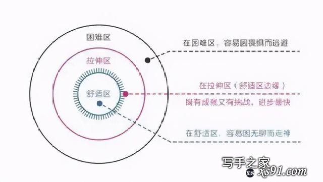 2020读书年度总结，读了60本书，我的经典好书推荐（上）-7.jpg