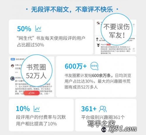 《2019网络文学发展报告》：四大趋势解读网文行业发展新方向-3.jpg