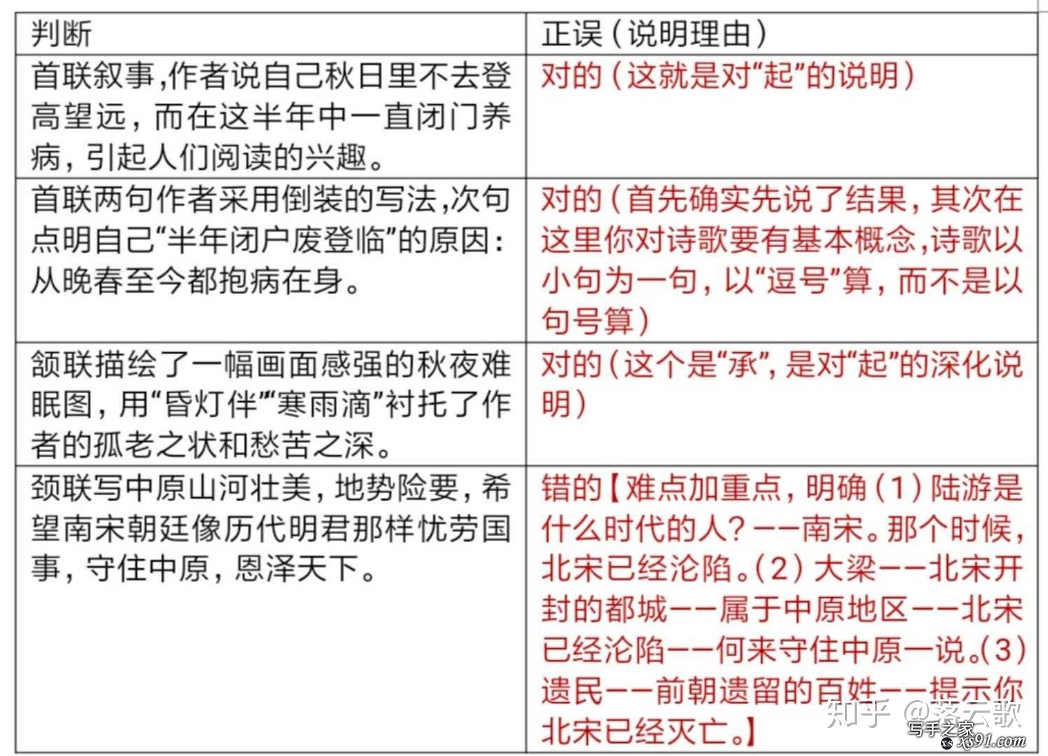 高考语文成绩如何达到 130？-3.jpg