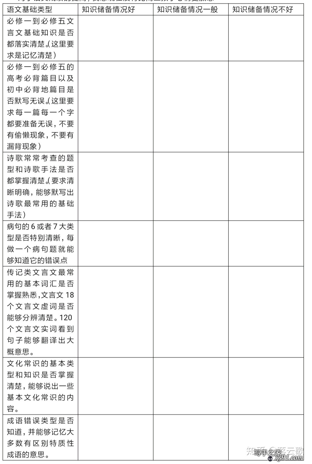 高考语文成绩如何达到 130？-4.jpg