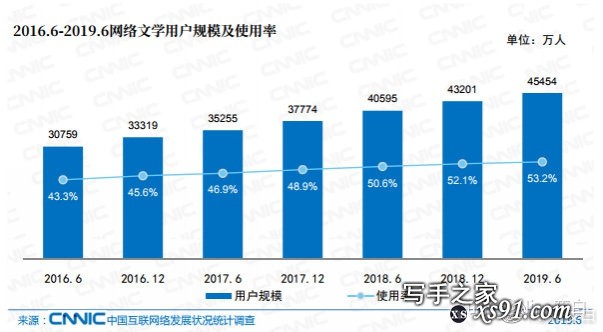 这可能是我最后一次再为网文发声了！-1.jpg