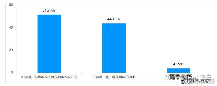 这可能是我最后一次再为网文发声了！-4.jpg