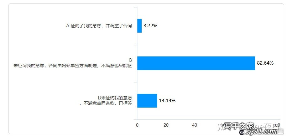 这可能是我最后一次再为网文发声了！-5.jpg