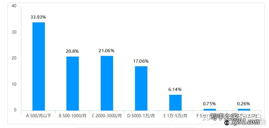 这可能是我最后一次再为网文发声了！-7.jpg