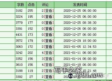 我就问问晋江签约作者的收入？-20.jpg