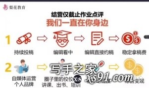 我想学写作，怎么开始，在哪些平台可以投稿，而且可以成为 ...-6.jpg