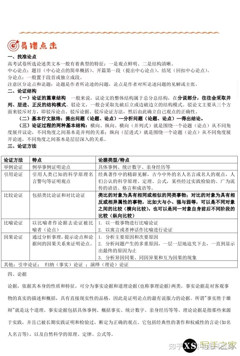 [高中语文]高考语文纯干货学习方法和解题技巧，总复习资料 ...-14.jpg