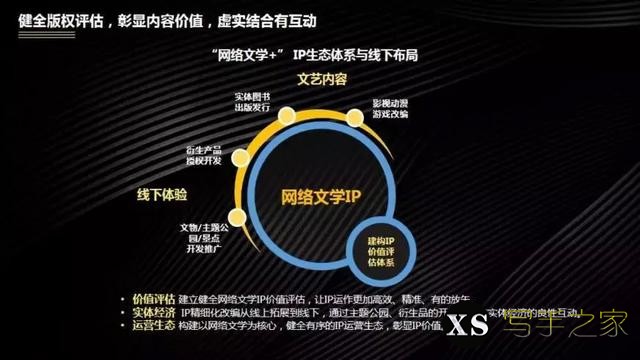 你还敢看不起网络文学？以后阿里和爱奇艺第一个不同意-4.jpg