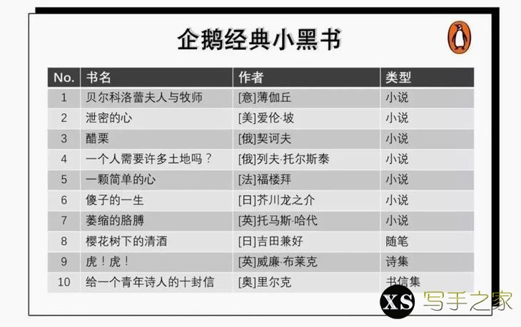 豆瓣高分，10部不可错过的世界文学经典，我猜你还没读过-5.jpg