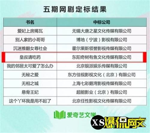 吾里文化旗下作品《皇叔请吃药》成功定标爱奇艺云腾计划网剧IP-2.jpg