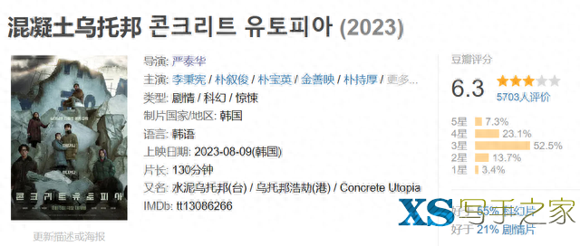 韩国电影早就不行了吧？数不清的“限制级”下，是单一的社会现状-3.jpg