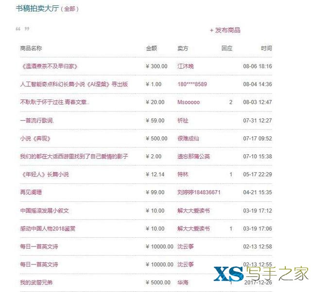 干货实操|写作新人必须知道的11个投稿网站-7.jpg