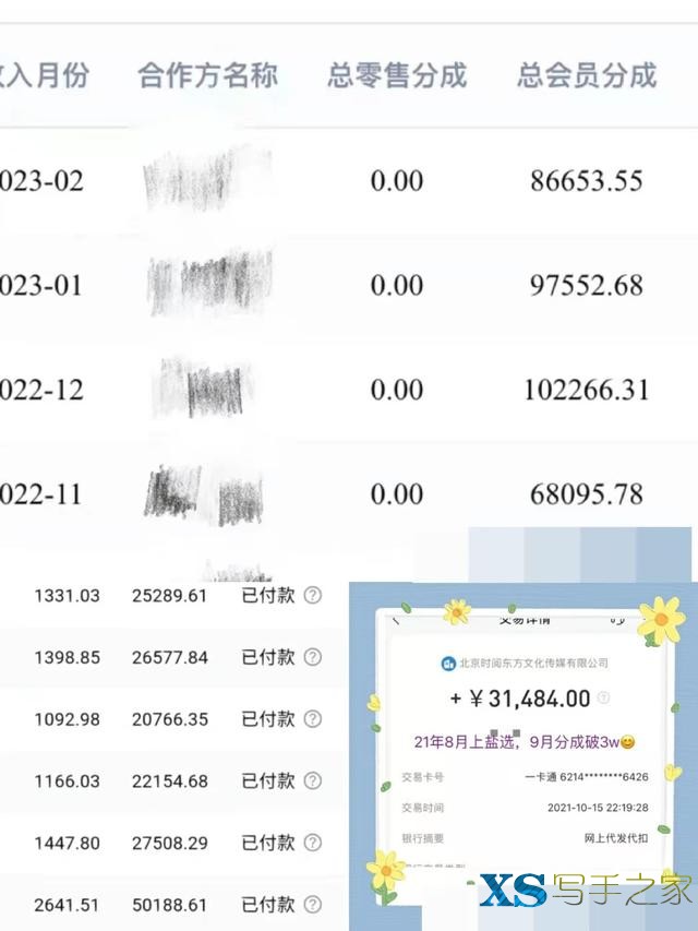 两天敲完2万字短篇小说，就用这四步，新人也能咔咔写文-2.jpg