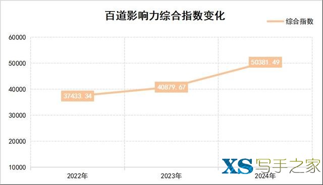 2025图书影响力大会：新书太难卖？图书出版业进入“头部制胜”时代-16.jpg