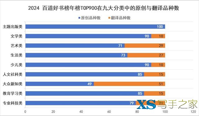 2025图书影响力大会：新书太难卖？图书出版业进入“头部制胜”时代-19.jpg